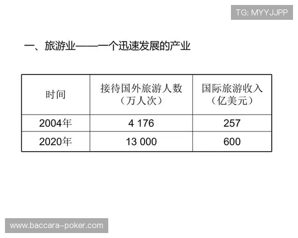中国对伊拉克援助与合作的战略布局及其区域影响力分析 中国对伊拉克援助与合作的战略布局及其区域影响力分析